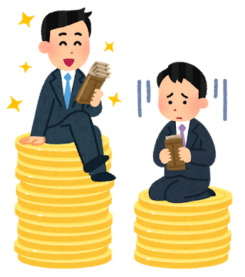 給料