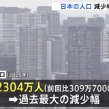 3209016