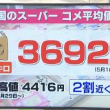 3211544