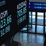 3261050