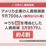 3268415