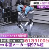 3279501